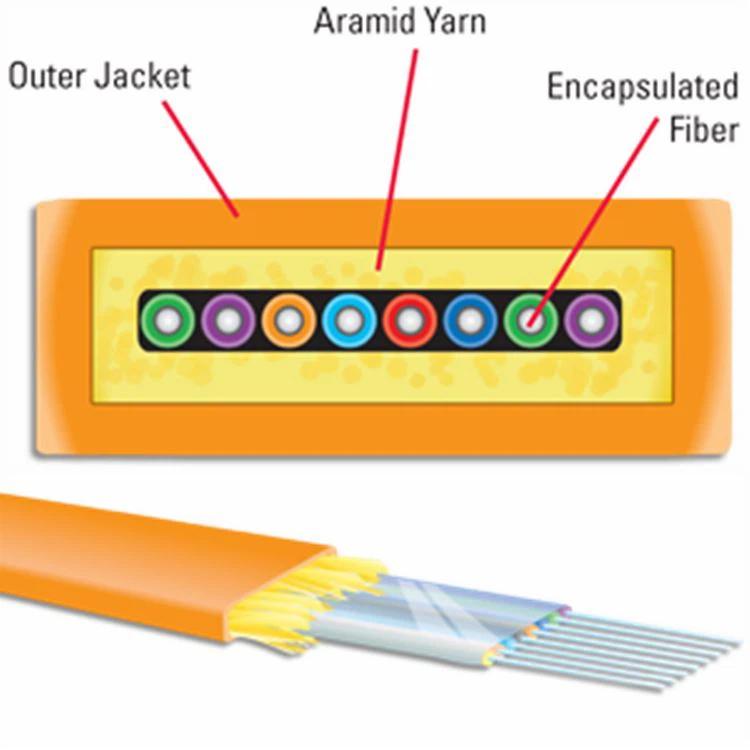 Loose-Tube Ribbon Fiber Optic Cables
